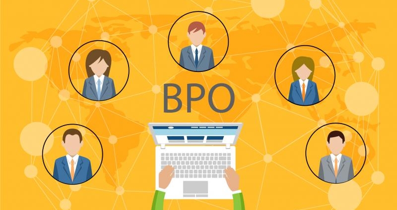 Bpo Services Guide